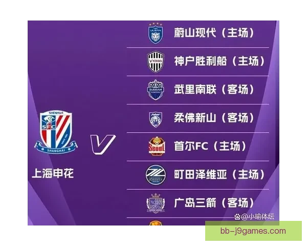 亚冠精英联赛全面取代传统亚冠重塑亚洲俱乐部赛事竞争新格局未来 亚冠精英联赛全面取代传统亚冠重塑亚洲俱乐部赛事竞争新格局未来