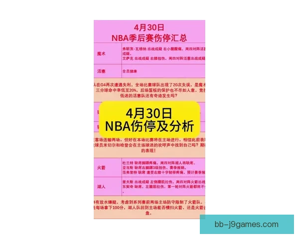 亚洲杯各队伤停最新动态解读及对赛事走势的深度影响分析全面前瞻 亚洲杯各队伤停最新动态解读及对赛事走势的深度影响分析全面前瞻