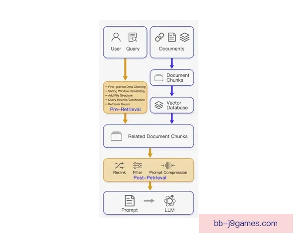 欧协联赛程解析从基础入门到高手精通实战策略指南全流程深度剖析